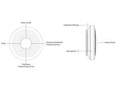 OMNITRONIC CIAO 360° Batteridrevet konferansesystem BT/USB