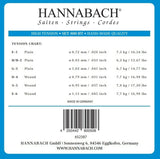 Hannabach-strenger til klassisk gitar Serie 800 High tension sølvbelagt - Sett høy (800HT)