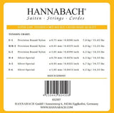 Hannabach 815 diskantsett E1, H/B2 og G3, super lav spenning