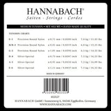 Hannabach 815 diskantsett E1, H/B2 og G3, medium tension
