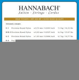 Hannabach 825 E1 diskantstreng til klassisk gitar, High tension