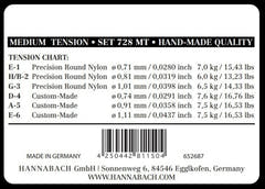 Hannabach 728 Custom Made diskantsett, klassisk gitar, medium tension