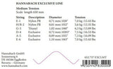 Hannabach Exclusive G3 diskantstreng, klassisk gitarer, medium tension