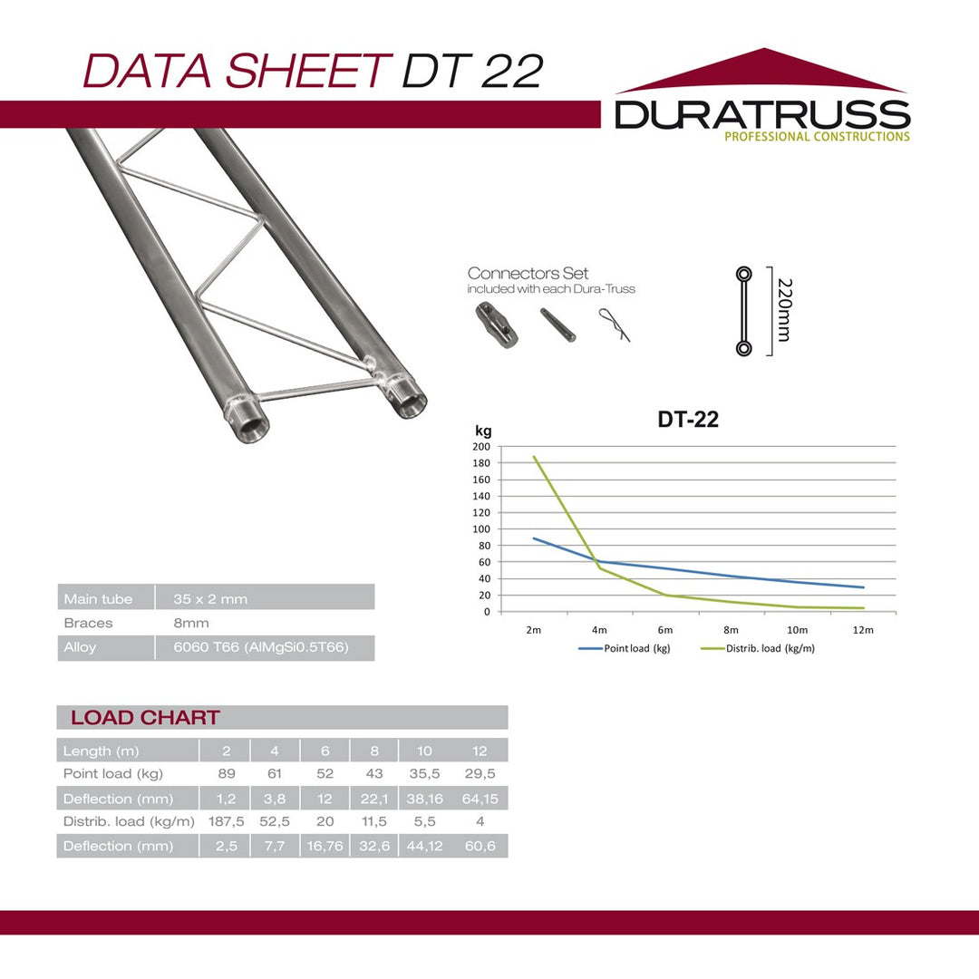 DuraTruss DT 22-100 1 meter rett