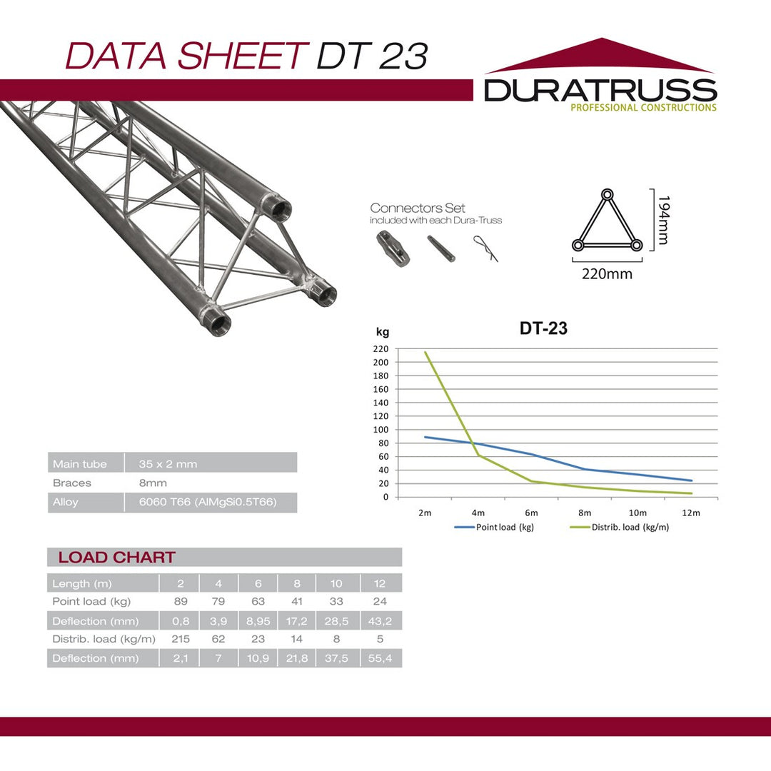 DuraTruss DT 23-T37V 3-veis vertikal T-stykke opp