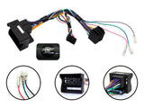 CTSFO003.2 Interface for Ford