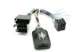 21CTSIV002.2 Interface for Iveco Daily