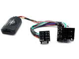 21CTSKi001.2 Interface for Kia