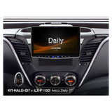 Alpine-sett til HALO 9 og HALO 11 til Iveco daily 7