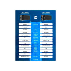 Alpine KTA-200 add-on mono-forsterker til ilx-w650bt