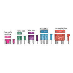Ampire tapp for MICRO3-sikring 10A