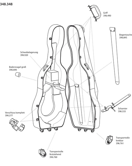 GEWA kontrabass-etui Idea Mammoth - svinghjul