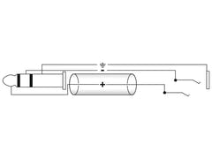 OMNITRONIC Jack forlengelse 6.3 stereo 3m bk