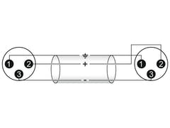 OMNITRONIC Adapterkabel XLR(M)/XLR(M) 0.2m bk