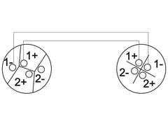 OMNITRONIC høyttalerkabel SPEAKER 2x1.5 5m svart