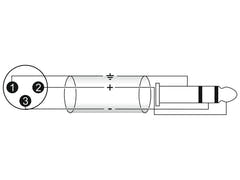 OMNITRONIC Adapterkabel XLR(M)/Jack stereo 0.9m bk