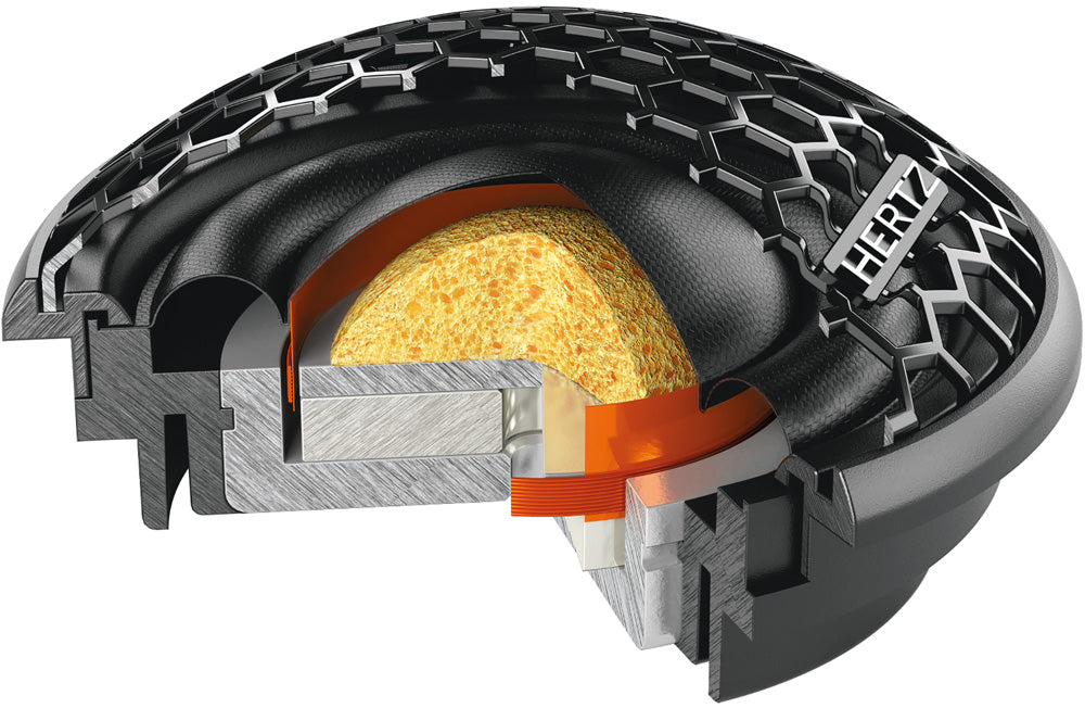 HERTZ Cento komponentsett (16,5 cm)