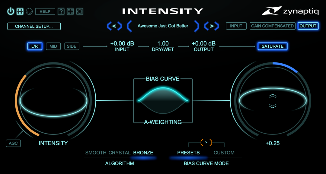 Intensity  fra Zynaptiq