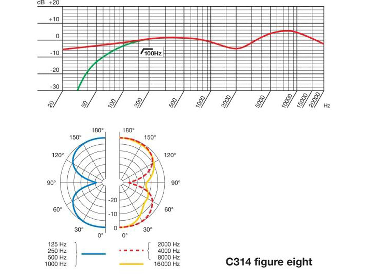 AKG C314 Studiomikrofon
