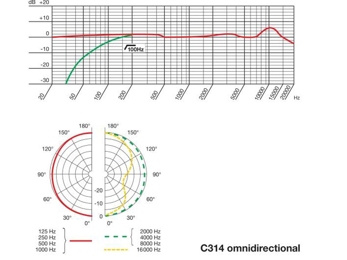 AKG C314 Studiomikrofon