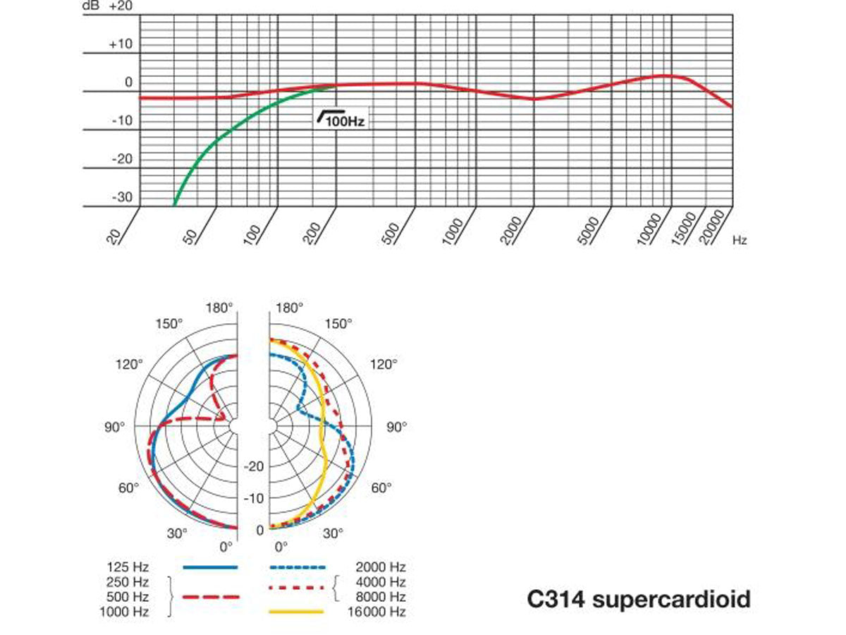 AKG C314 Studiomikrofon