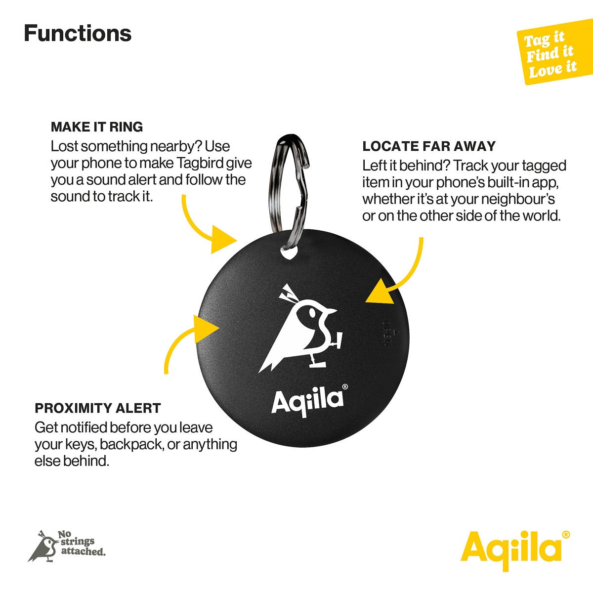 Aqiila Tagbird