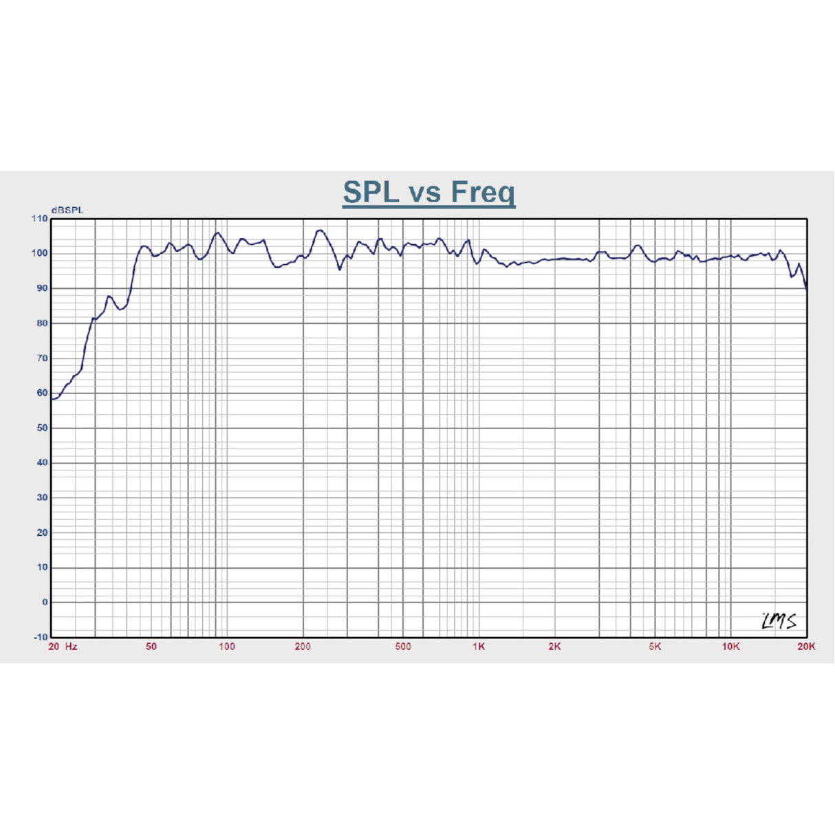 BST POWER BUNDLE Large