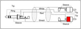 ProCab Jack stereo > 2 x Jack - insert-kabel 1,5 meter