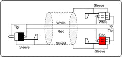 ProCab RCA hann > 2 x RCA hunn – signalkabel 0,25 meter