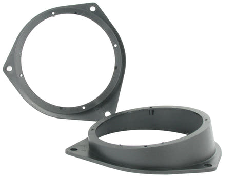 21CT25PE05 Bilhøyttaler Rammesett for Peugeot
