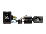 CTSBM007.2 Interface for BMW