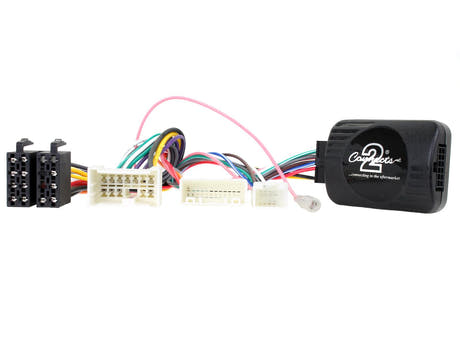 21CTSDC002.2 Interface for Dacia og Renault