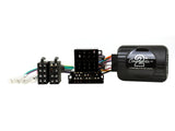 Monteringssett for Fiat 500 2007-2015 (svart)
