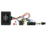 CTSFO005.2 Interface for Ford