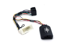 CTSHY002.2 Interface for Hyundai