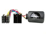 21CTSLR003.2 Interface Land Rover 