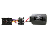 CTSRV002.2 Interface for Rover