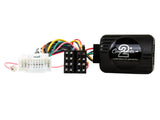 CTSSZ001.2 Interface for Suzuki