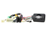 CTSSZ003.2 Interface for Suzuki
