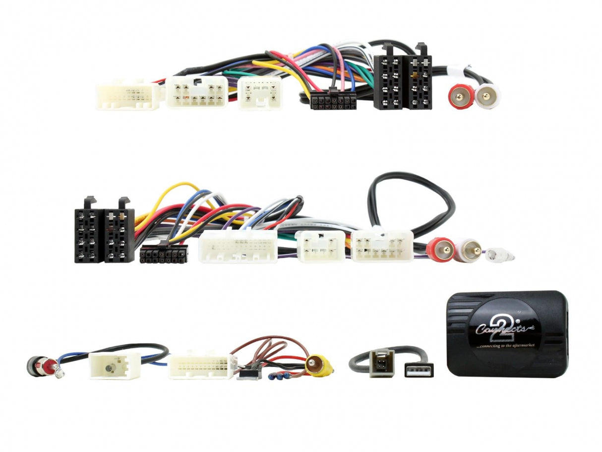 CTSTY008.2 Interface Toyota 