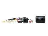 CTSTY013.2 Interface for Toyota