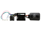 CTSVW004.2 Interface for VW