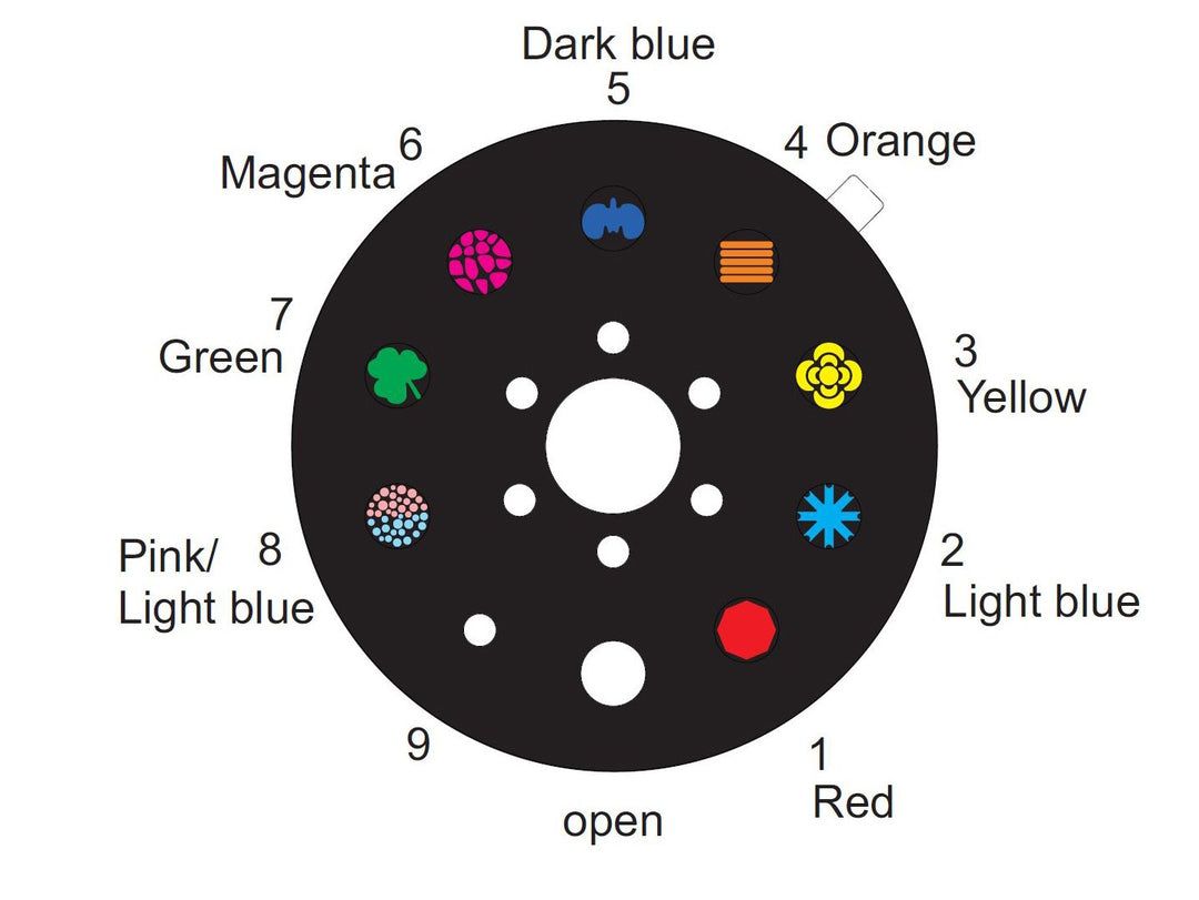 Eurolite LED CAT-80 Beam Lyseffekt