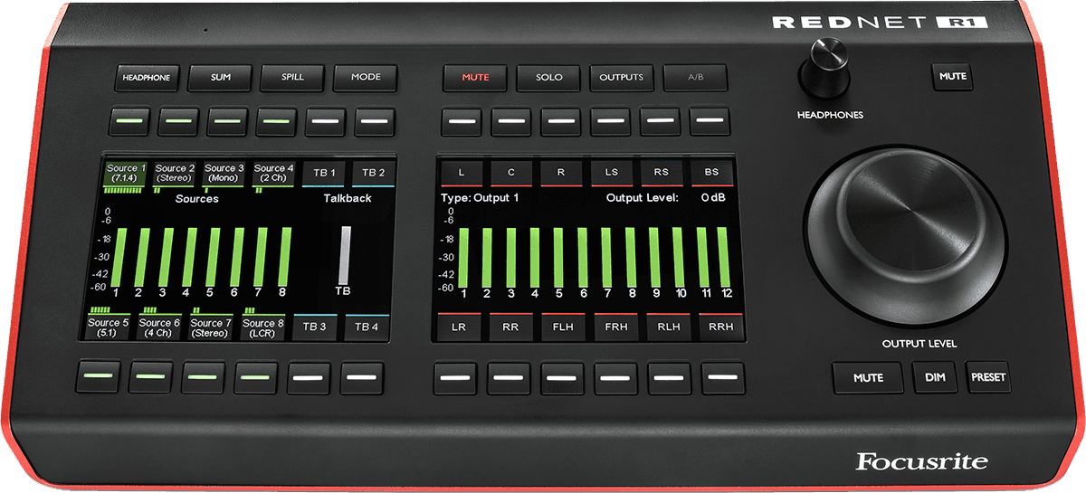 Focusrite RedNet R1