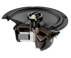 HERTZ CENTO fulltone bilhøyttalersett (165 mm)