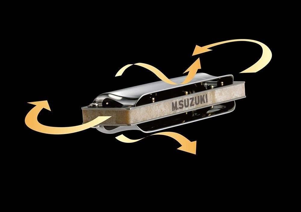 Suzuki Manji Standard M-20 Diatonisk munnspill (G)