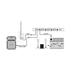 Palmer PAN 03 PASS - 19" DI-boks, 4-kanals, passiv