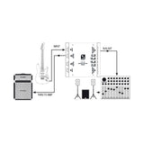 Palmer PAN 04 - DI-boks 2-kanals passiv