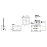 Palmer PDI 03 JB - Joe Bonamassa signaturmodell gitarhøyttalersimulator-DI
