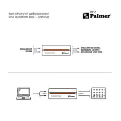 Palmer RIVER enz - Isolasjonsboks til to kanaler for ubalansert linje